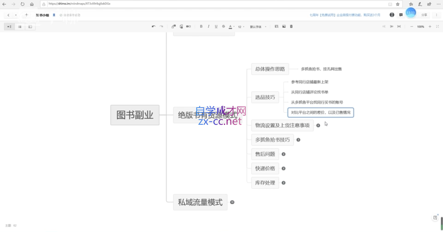 多渔日记·图书项目，价值299元